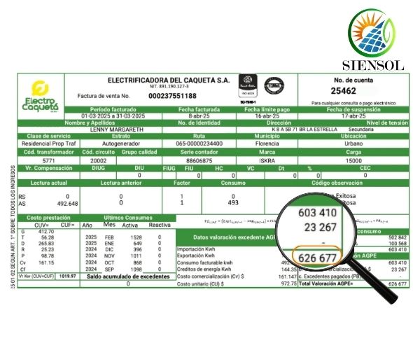 Caso de exito 2 antes